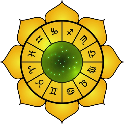 Your Daily Horoscope Awaits